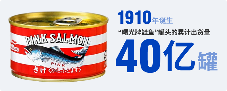 1910年誕生缶詰「あけぼのさけ」の累計出荷数40億缶