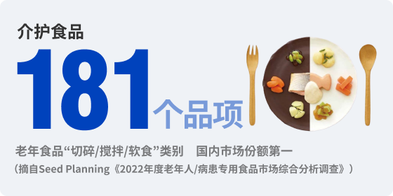 介護食品目数181品目　高齢者用食品「キザミ・ミキサー・ソフト食」部門　国内シェア1位　（シード・プランニング「2022年度版高齢者/病者用食品市場総合分析調査」より）