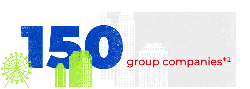 150 group companies