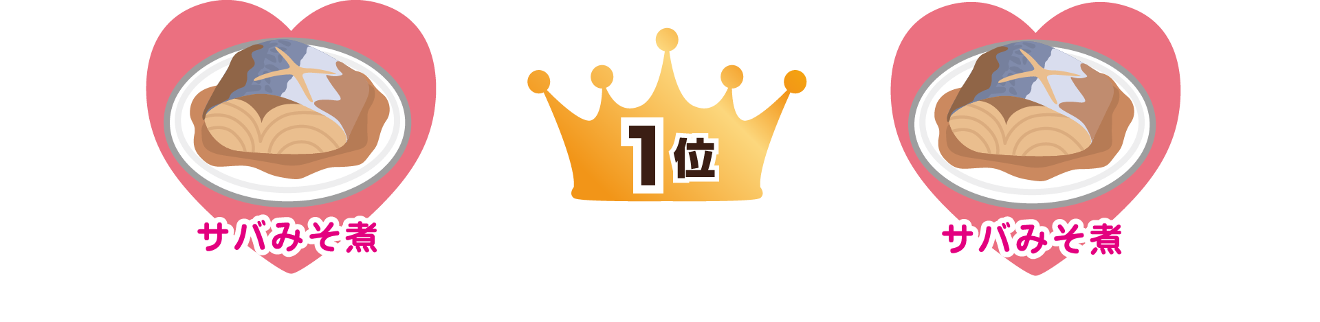 1位:サバみそ煮