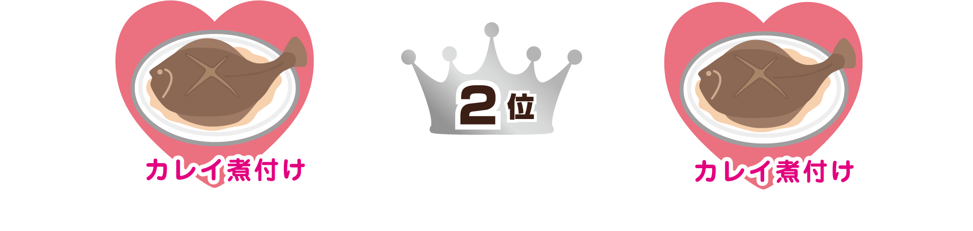 2位:カレイ煮付け