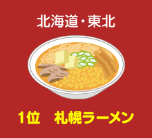 北海道・東北1位 札幌ラーメン