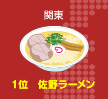 関東1位 佐野ラーメン