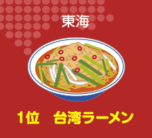 東海1位 台湾ラーメン