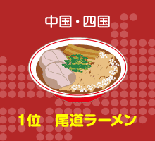 中国・四国1位 尾道ラーメン