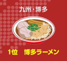 九州・博多1位 博多ラーメン