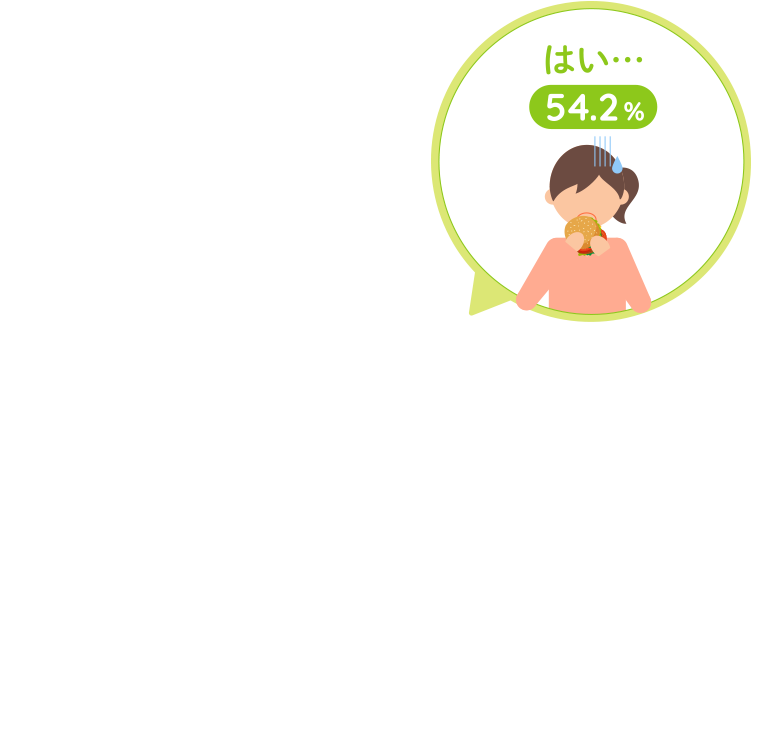「はい」が54.2%