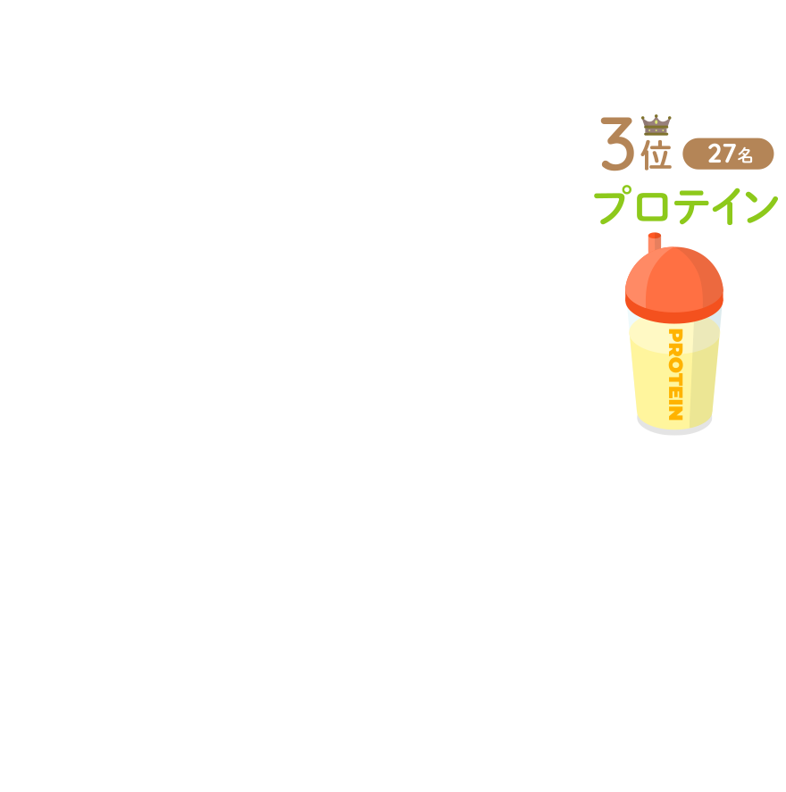 3位:プロテイン(27名)