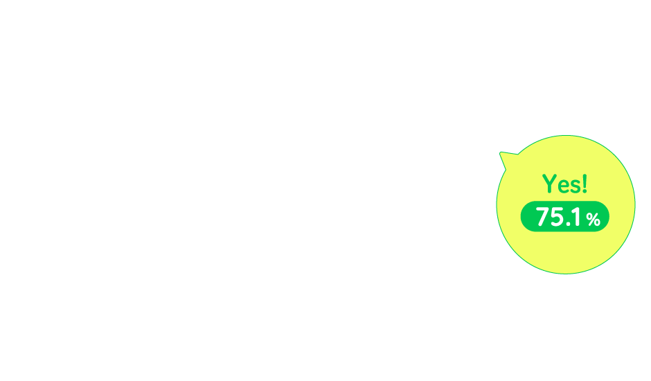 「Yes」が75.1%