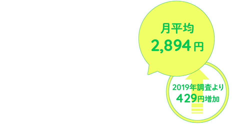 月学2,894円(2019年調査より429円増加)