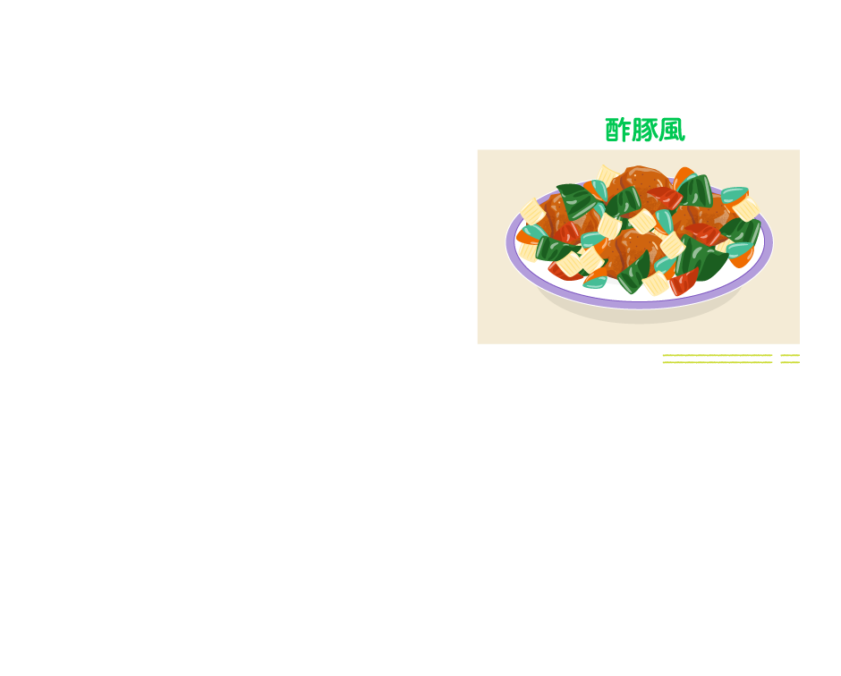 唐揚げアレンジレシピ:酢豚風