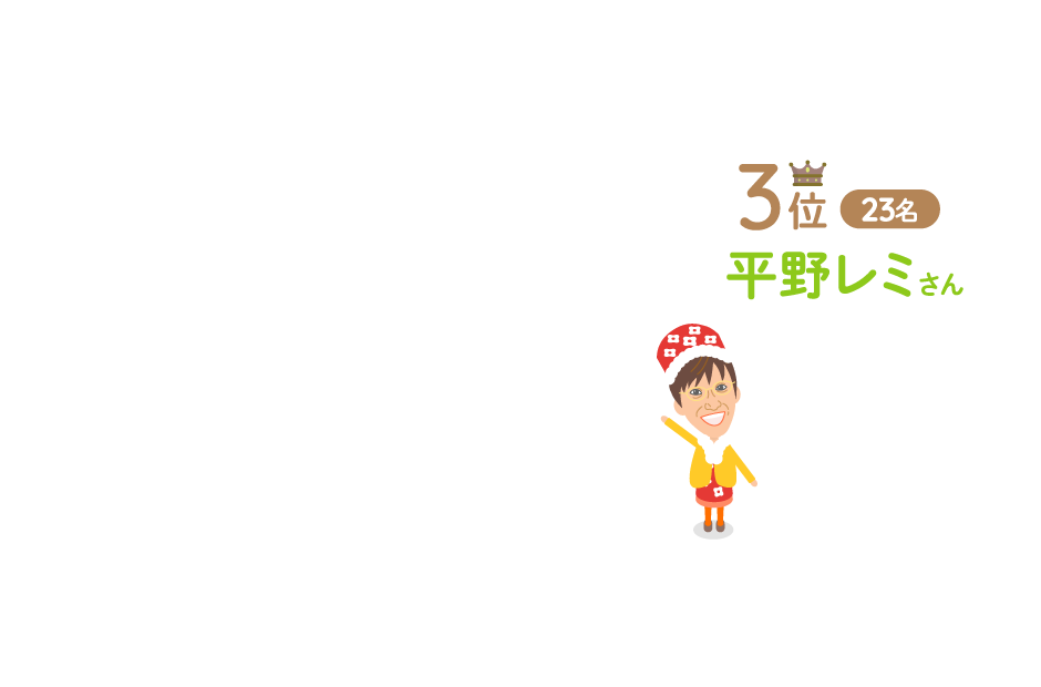 3位:平野レミさん23名