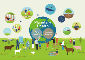 協創プロジェクトPlanetary Health Design Laboratory（「PHD Lab.」）について