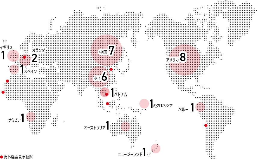 海外拠点