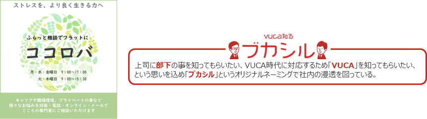 メンタルヘルス不調予防措置