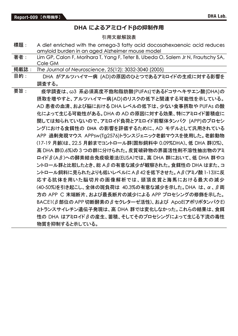 DHAによるアミロイドBの抑制作用