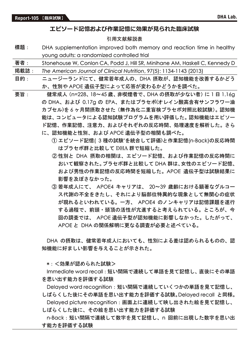 エピソード記憶および作業記憶に効果が見られた臨床試験