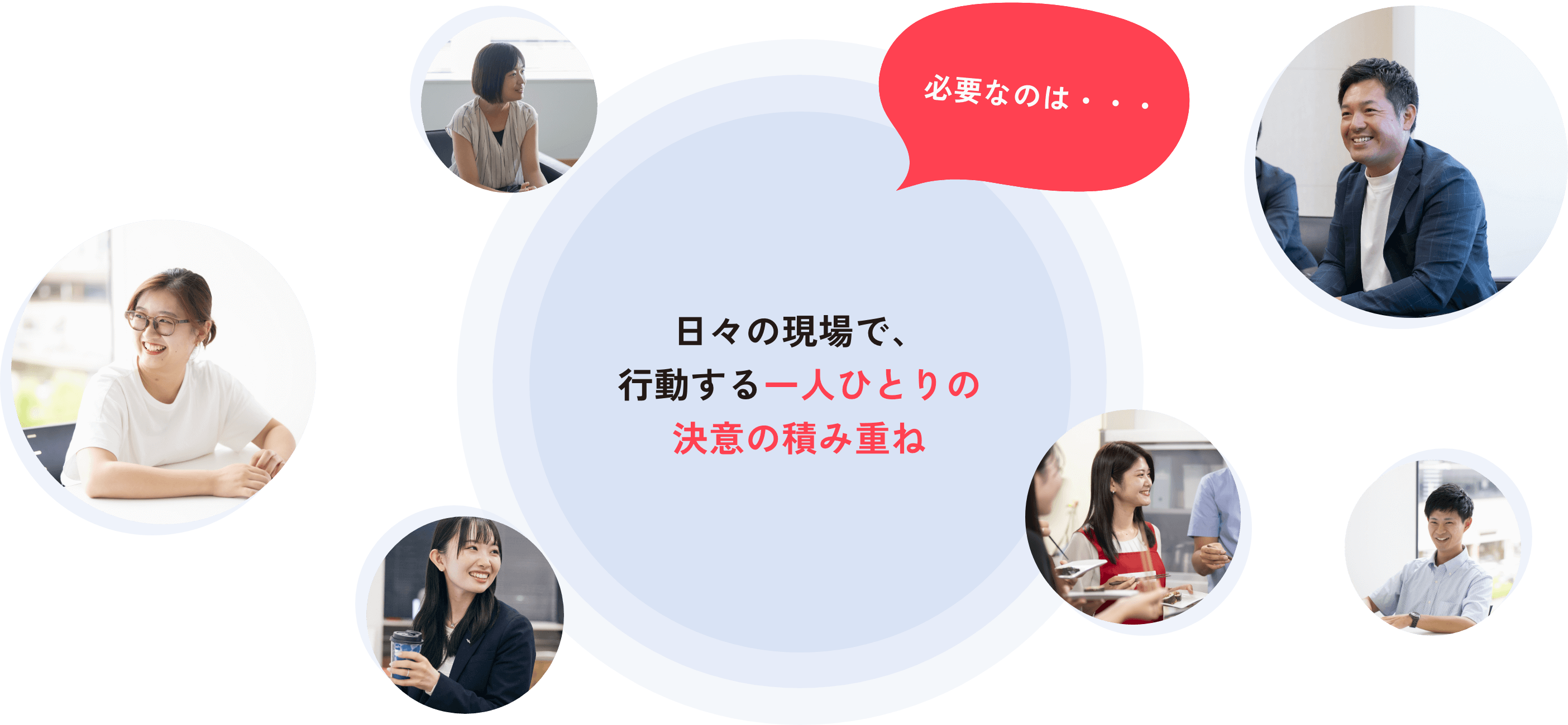 日々の現場で、行動する一人ひとりの決意の積み重ね