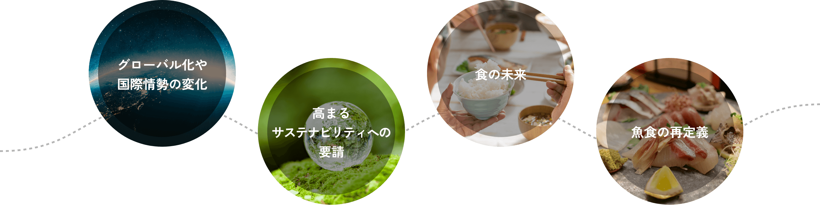 日々の現場で、行動する一人ひとりの決意の積み重ね