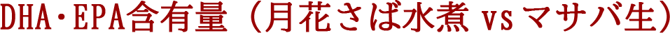 DHA・EPA含有量（月花さば水煮 vs マサバ生）